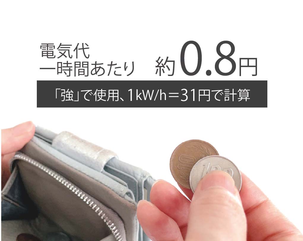 イメージ:お財布にもやさしい