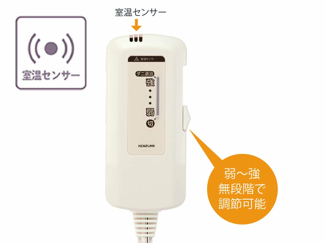 イメージ:室温センサー付きのコントローラー