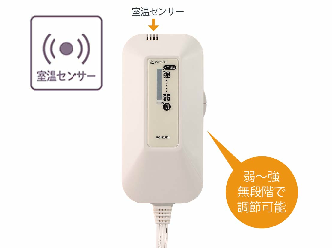 イメージ:使いやすいコントローラー