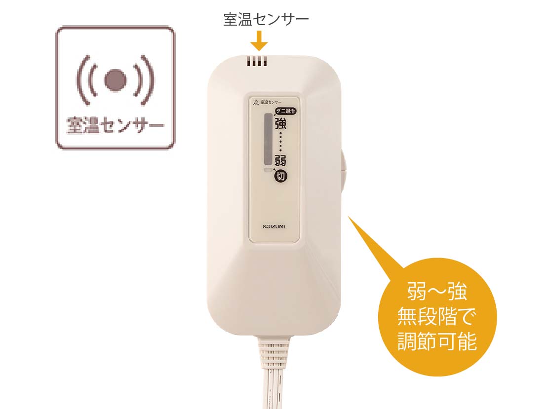 イメージ:使いやすいコントローラー