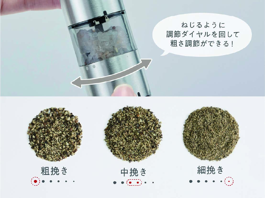 イメージ:粗さ調節可能