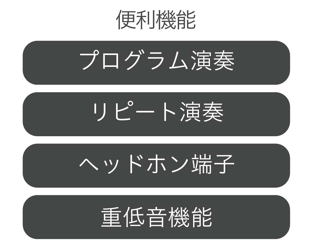 イメージ:搭載機能