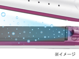 イメージ:マイナスイオン＆海外使用ＯＫ（※2）