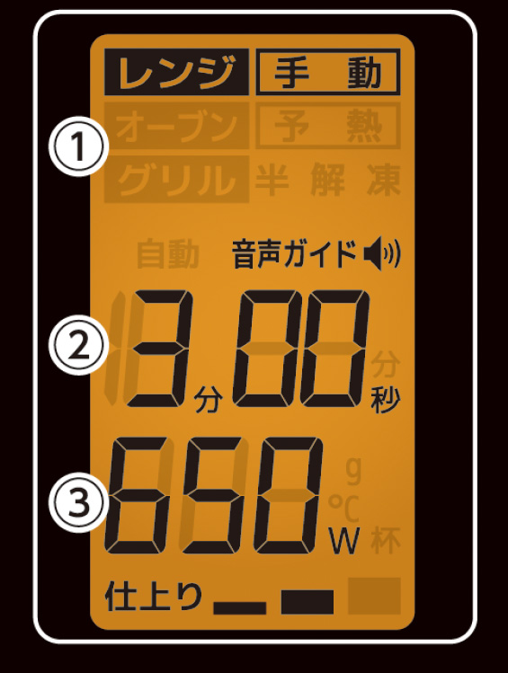 イメージ:デカ文字の大型液晶で見やすい