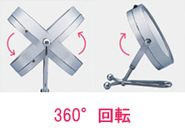 イメージ:鏡の角度調整は自由自在