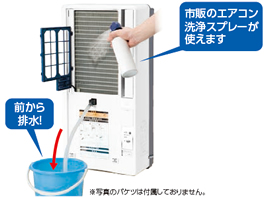 イメージ:洗える熱交換器