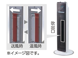 イメージ:独自の構造スライドヒーター機構