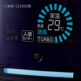 イメージ:TURBO機能