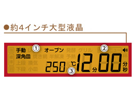 イメージ:デカ文字の大型液晶で見やすい