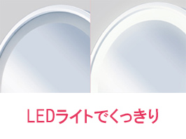 イメージ:LEDライトで映りをクリアに