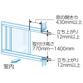 イメージ:※取り付けられる窓（標準例）