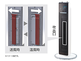 イメージ:独自の構造スライドヒーター機構