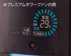 イメージ:TURBO機能