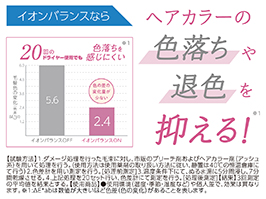 イメージ:ヘアカラーの退色を抑える