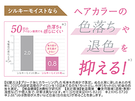 イメージ:ヘアカラーの退色を抑える