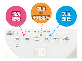 イメージ:使用シーンに合わせて選べる加湿暖房運転