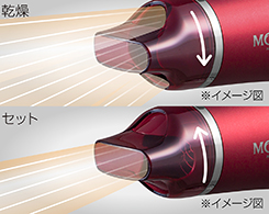 イメージ:フレックスノズル搭載