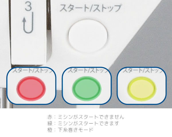 D-5501 | 製品情報 | ジャガーミシン