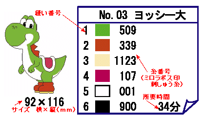 マリオ一覧 | 生産終了品 | お客様サポート | ジャガーミシン マリオ一覧 | 生産終了品 | お客様サポート | ジャガーミシン