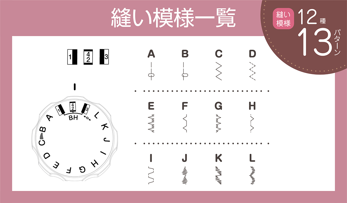 縫い模様の種類