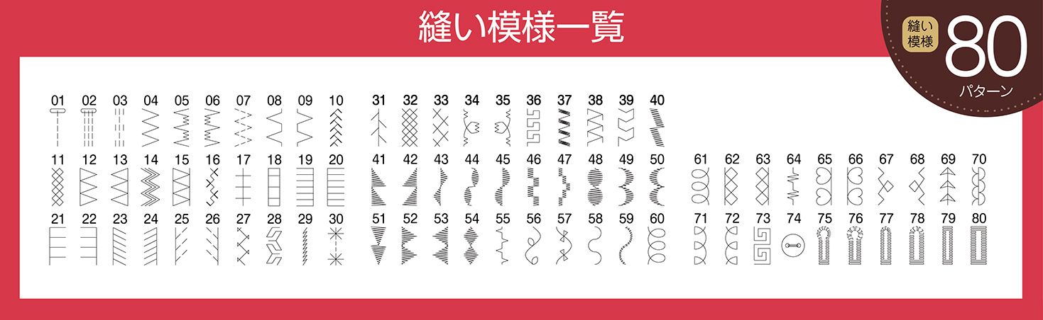 縫い模様の種類