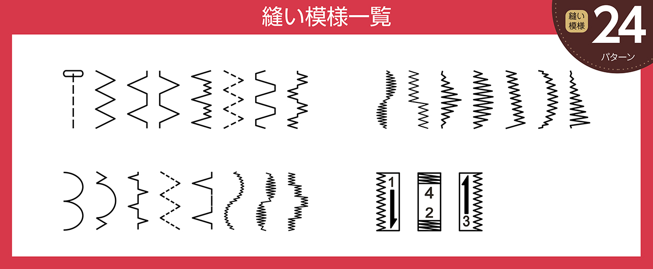 縫い模様の種類
