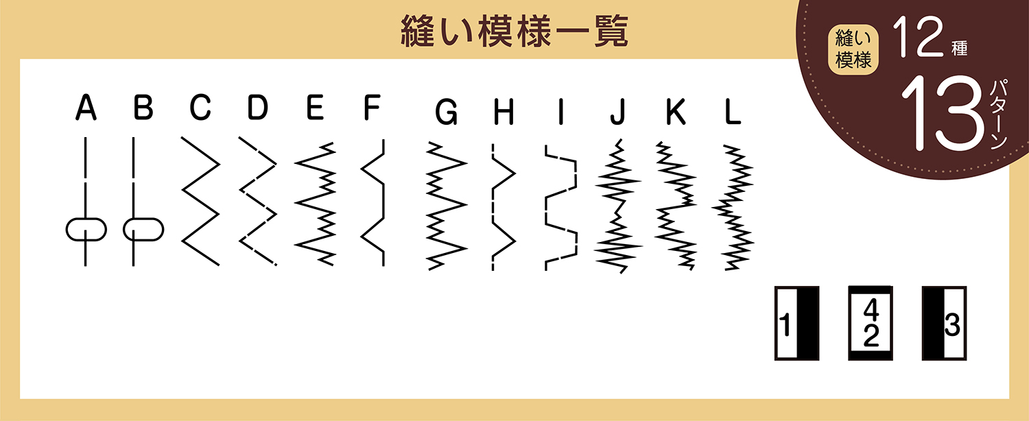 縫い模様の種類