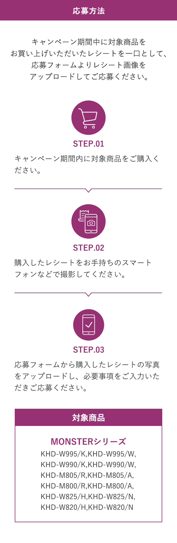 応募方法 キャンペーン期間中に対象商品をお買い上げいただいたレシートを一口として、応募フォームよりレシート画像をアップロードしてご応募ください。