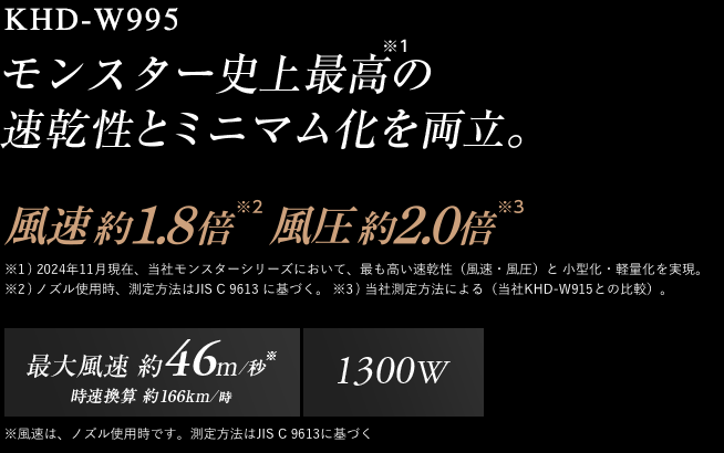 KHD-W995 モンスター史上最高の速乾性とミニマム化を両立。