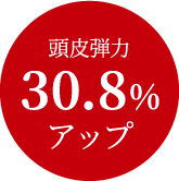 頭皮弾力30.8%アップ